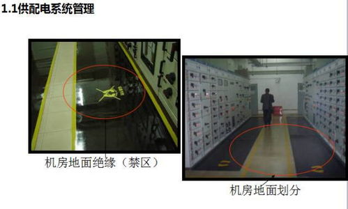 物業(yè)標準化物業(yè)管理設(shè)計方案 圖文ppt精品